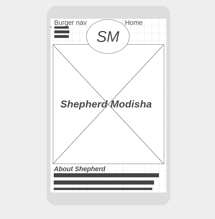 Mobile home wireframe